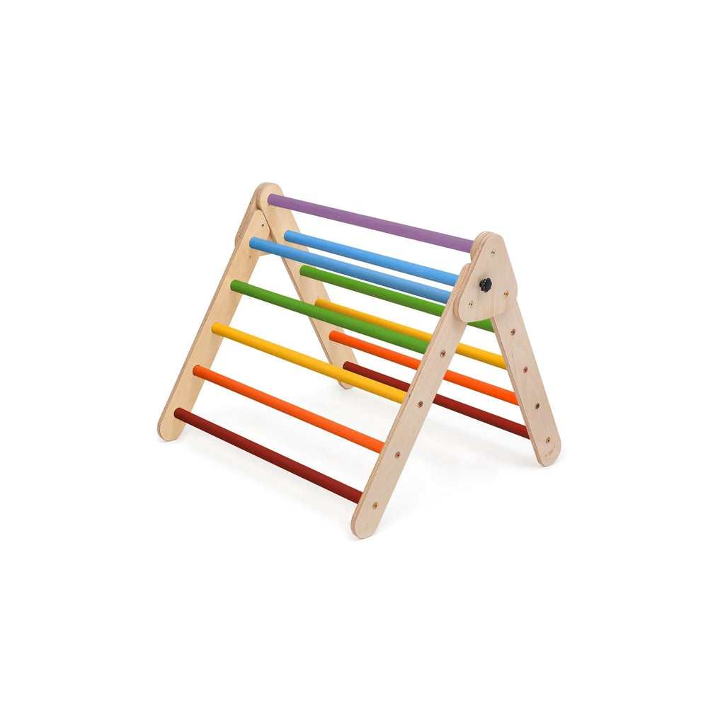 Piklerova-Dreieck – Katehaa – Katehaa