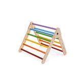 Triangle de Piklerova - Katehaa - Katehaa