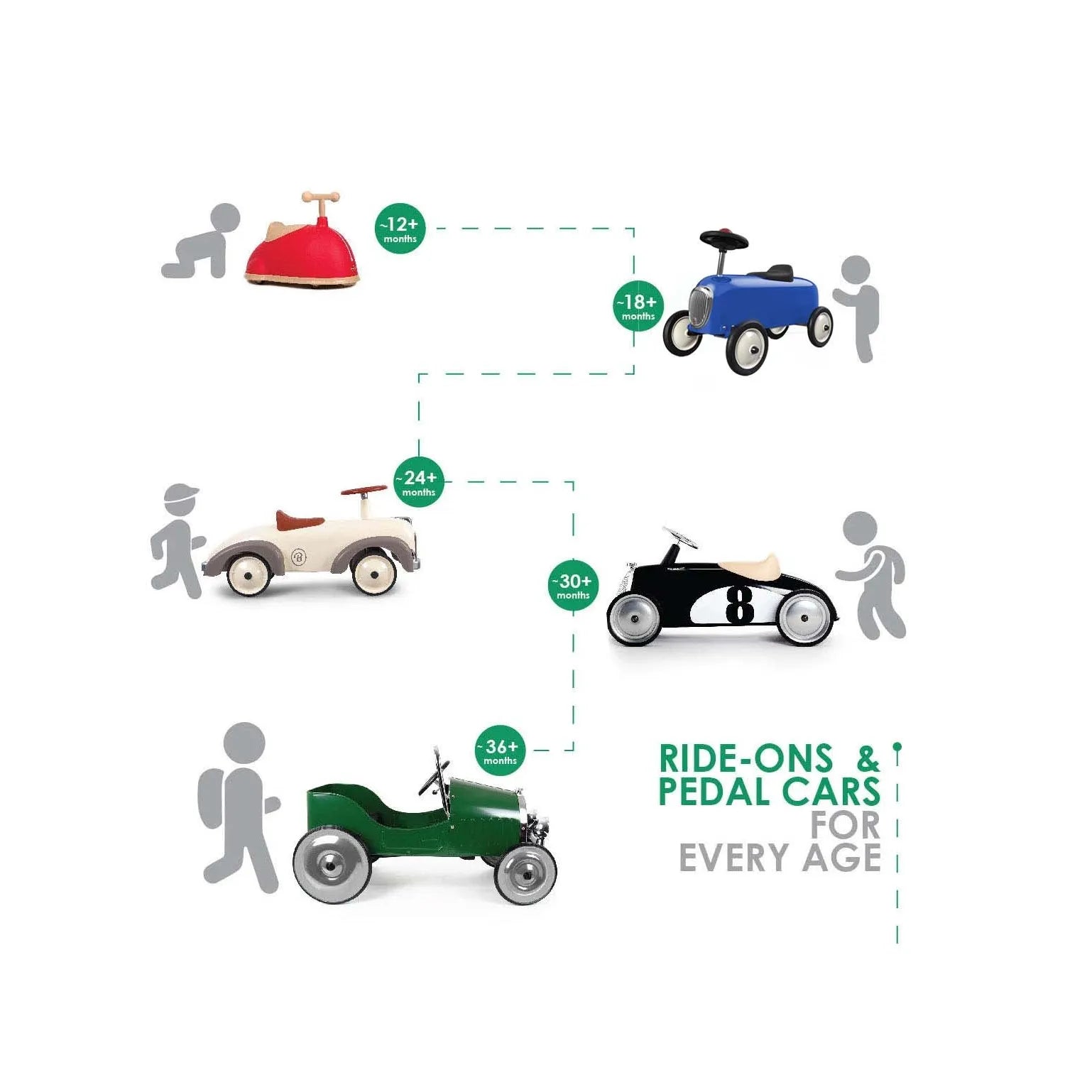 Reflector Rider - Pink - Baghera - Reflectors